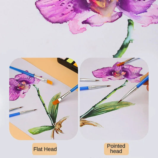 Detail Painting Brush Set