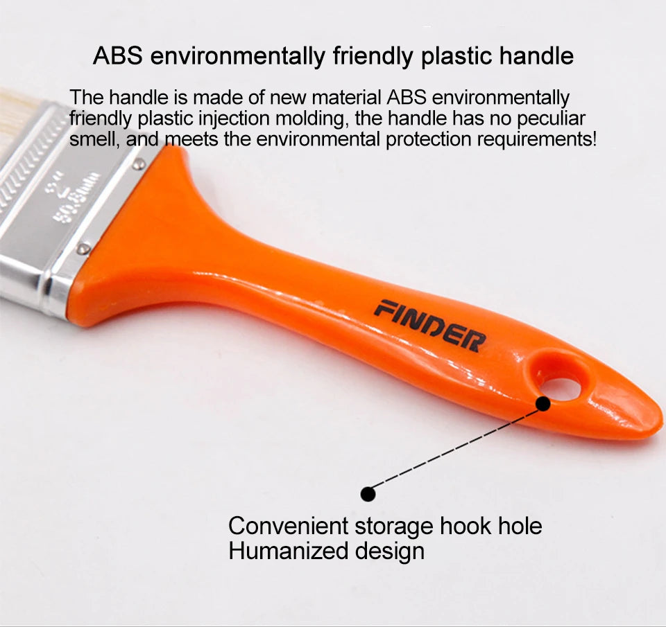 Wall Paint Brushes